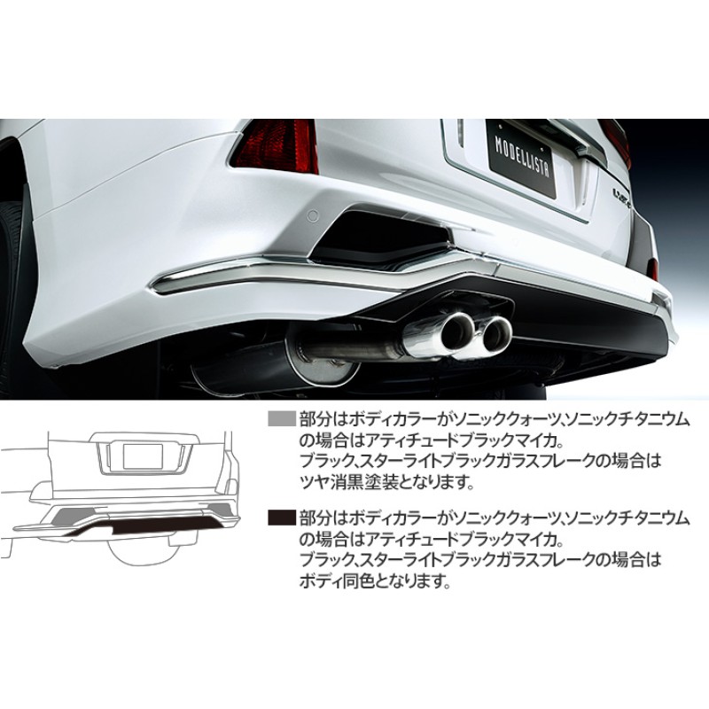 REAR STYLING KIT MODELLISTA REAR STYLING KIT MODELLISTA